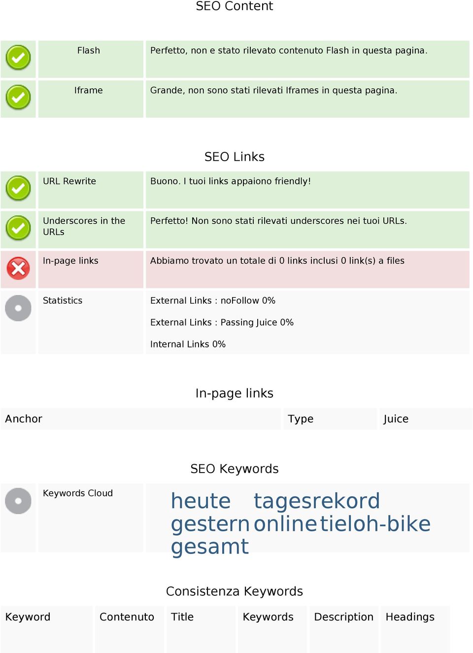 In-page links Abbiamo trovato un totale di 0 links inclusi 0 link(s) a files Statistics External Links : nofollow 0% External Links : Passing Juice 0% Internal