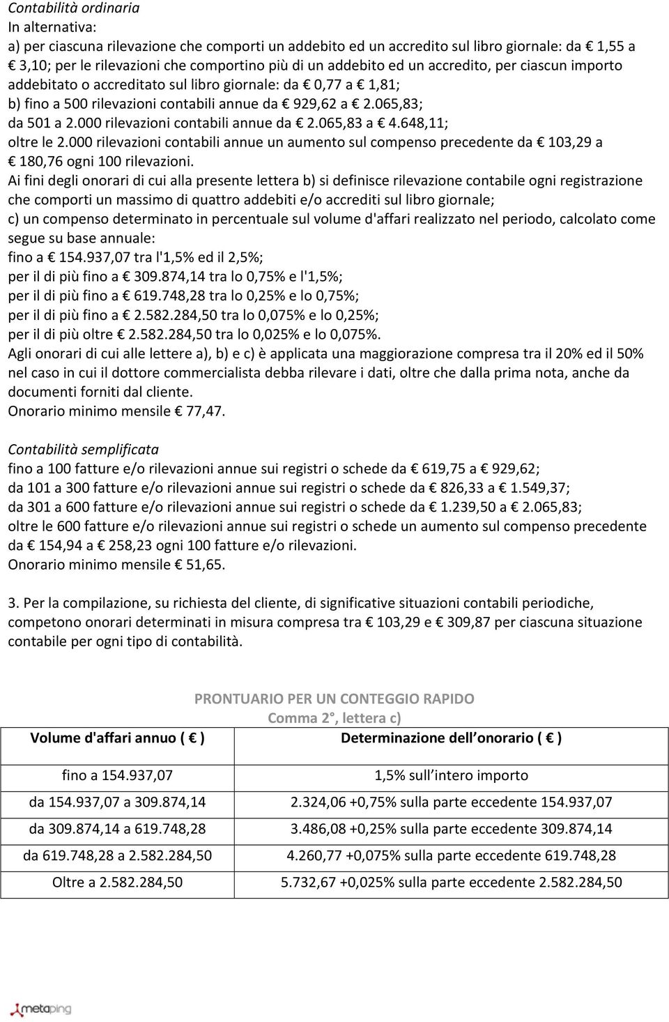 000 rilevazioni contabili annue da 2.065,83 a 4.648,11; oltre le 2.000 rilevazioni contabili annue un aumento sul compenso precedente da 103,29 a 180,76 ogni 100 rilevazioni.