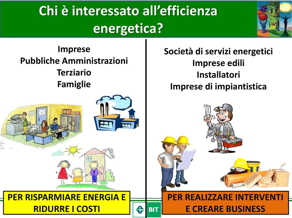 servizi energetici Imprese edili Installatori Imprese di