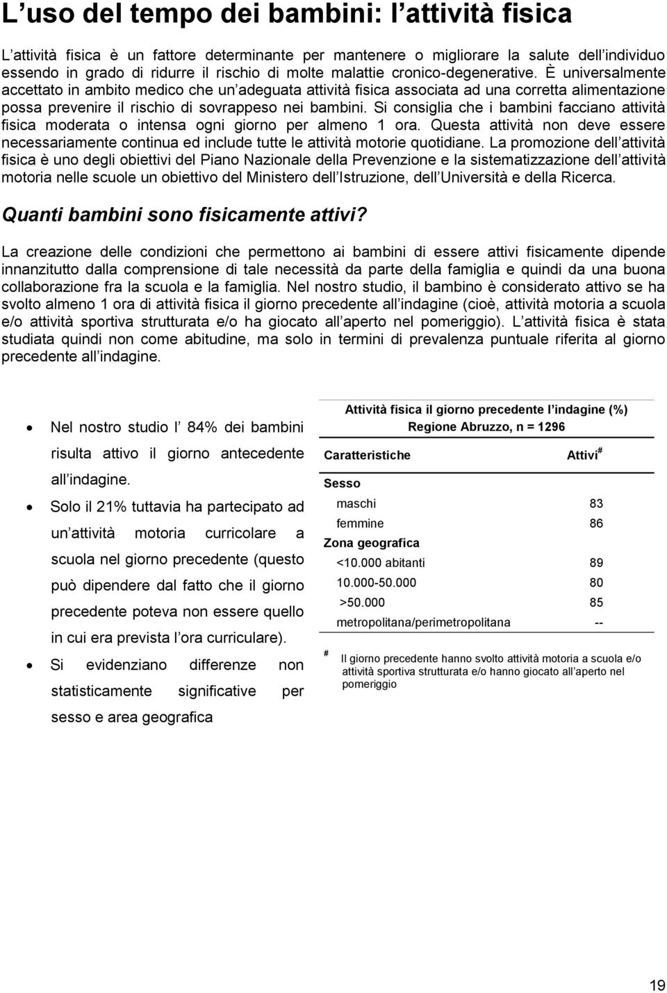 Si consiglia che i bambini facciano attività fisica moderata o intensa ogni giorno per almeno 1 ora.