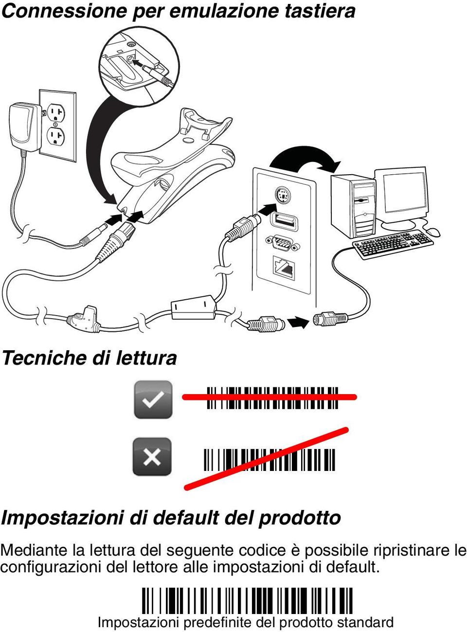 seguente codice è possibile ripristinare le configurazioni del