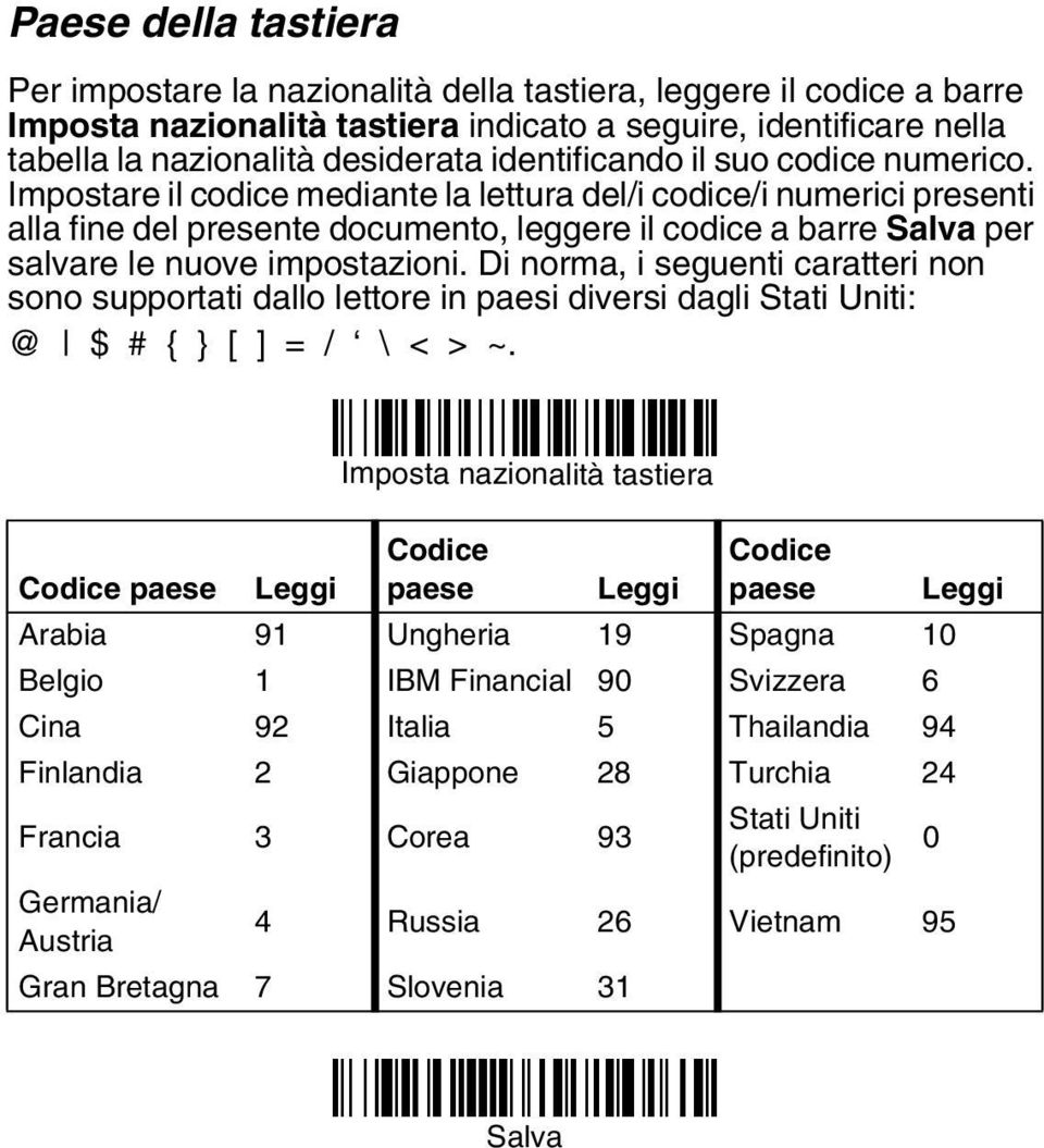 Impostare il codice mediante la lettura del/i codice/i numerici presenti alla fine del presente documento, leggere il codice a barre Salva per salvare le nuove impostazioni.