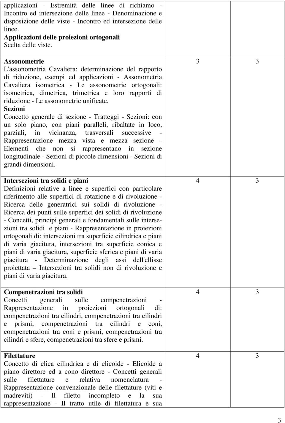 Assonometrie L'assonometria Cavaliera: determinazione del rapporto di riduzione, esempi ed applicazioni - Assonometria Cavaliera isometrica - Le assonometrie ortogonali: isometrica, dimetrica,