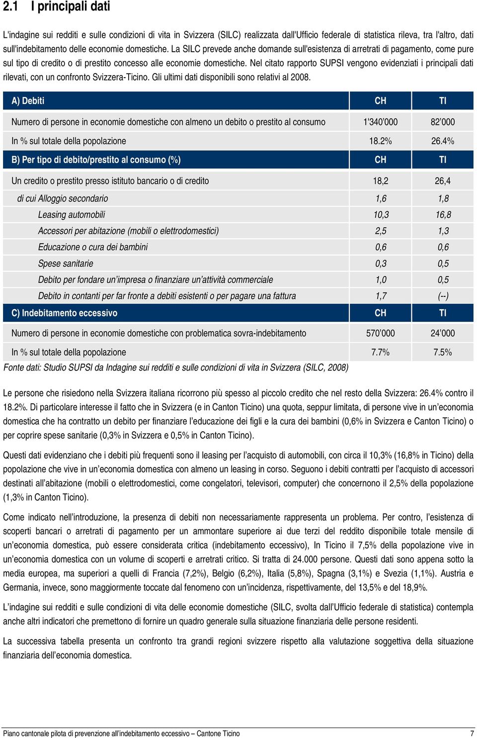 Nel citato rapporto SUPSI vengono evidenziati i principali dati rilevati, con un confronto Svizzera-Ticino. Gli ultimi dati disponibili sono relativi al 2008.