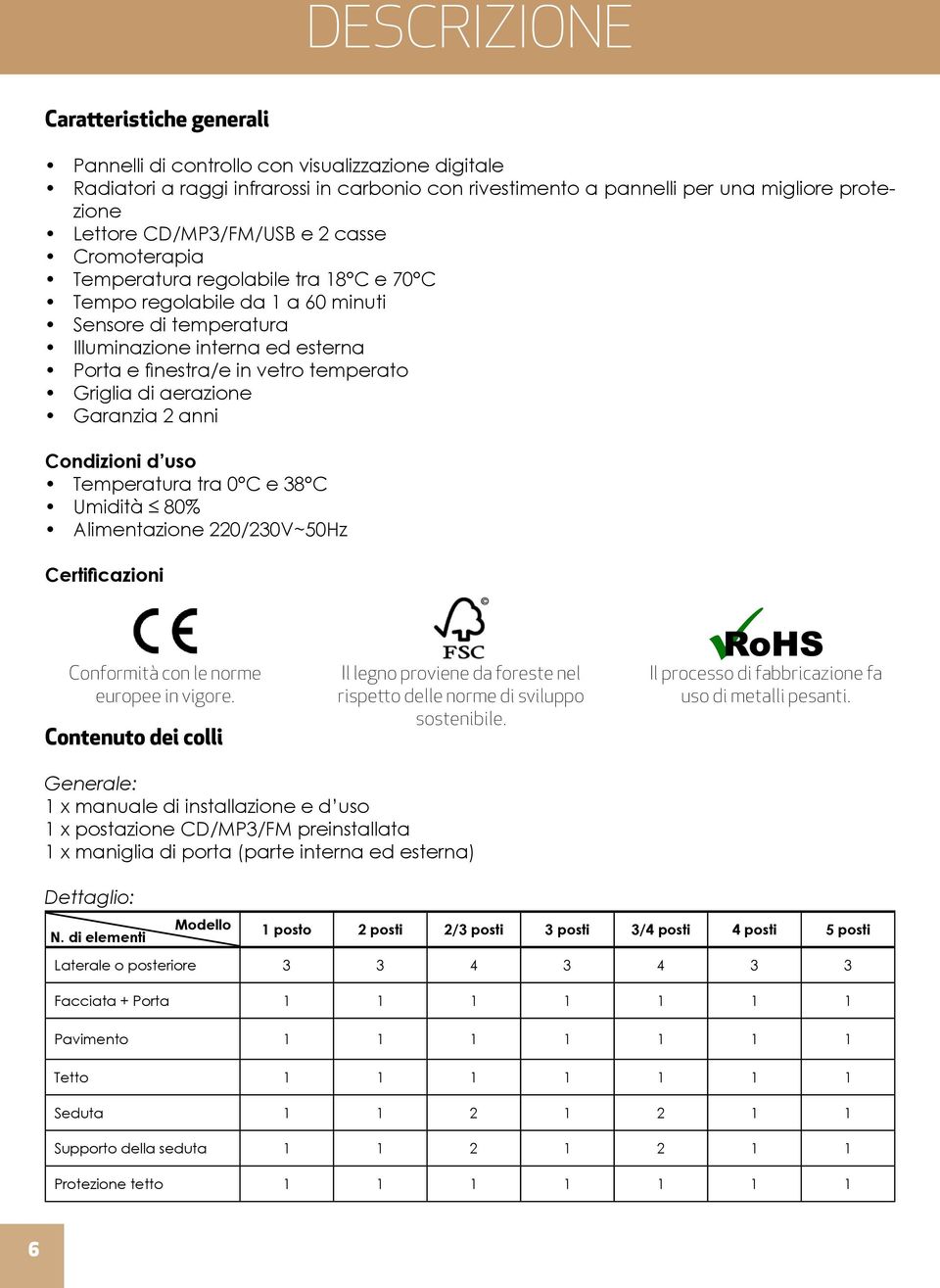 temperato Griglia di aerazione Garanzia 2 anni Condizioni d uso Temperatura tra 0 C e 38 C Umidità 80% Alimentazione 220/230V~50Hz Certificazioni Conformità con le norme europee in vigore.