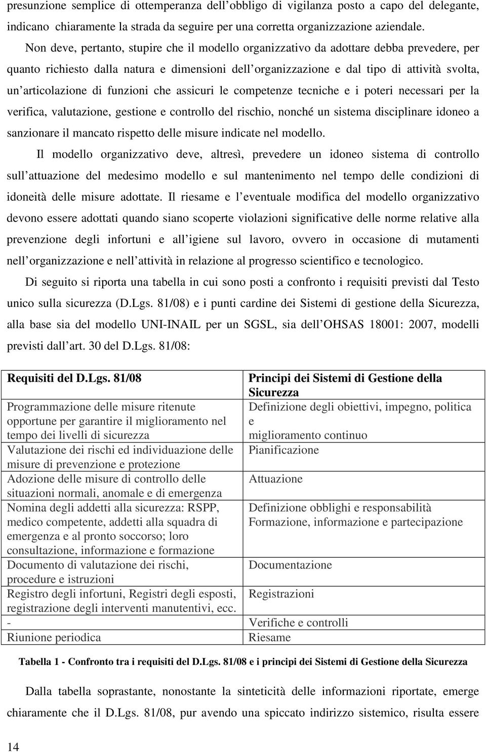 articolazione di funzioni che assicuri le competenze tecniche e i poteri necessari per la verifica, valutazione, gestione e controllo del rischio, nonché un sistema disciplinare idoneo a sanzionare