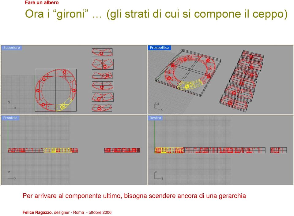 arrivare al componente ultimo,