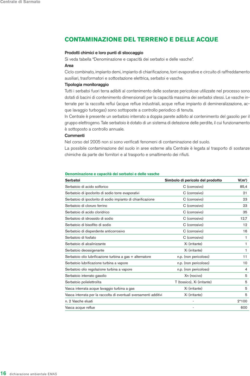 Tipologia monitoraggio Tutti i serbatoi fuori terra adibiti al contenimento delle sostanze pericolose utilizzate nel processo sono dotati di bacini di contenimento dimensionati per la capacità