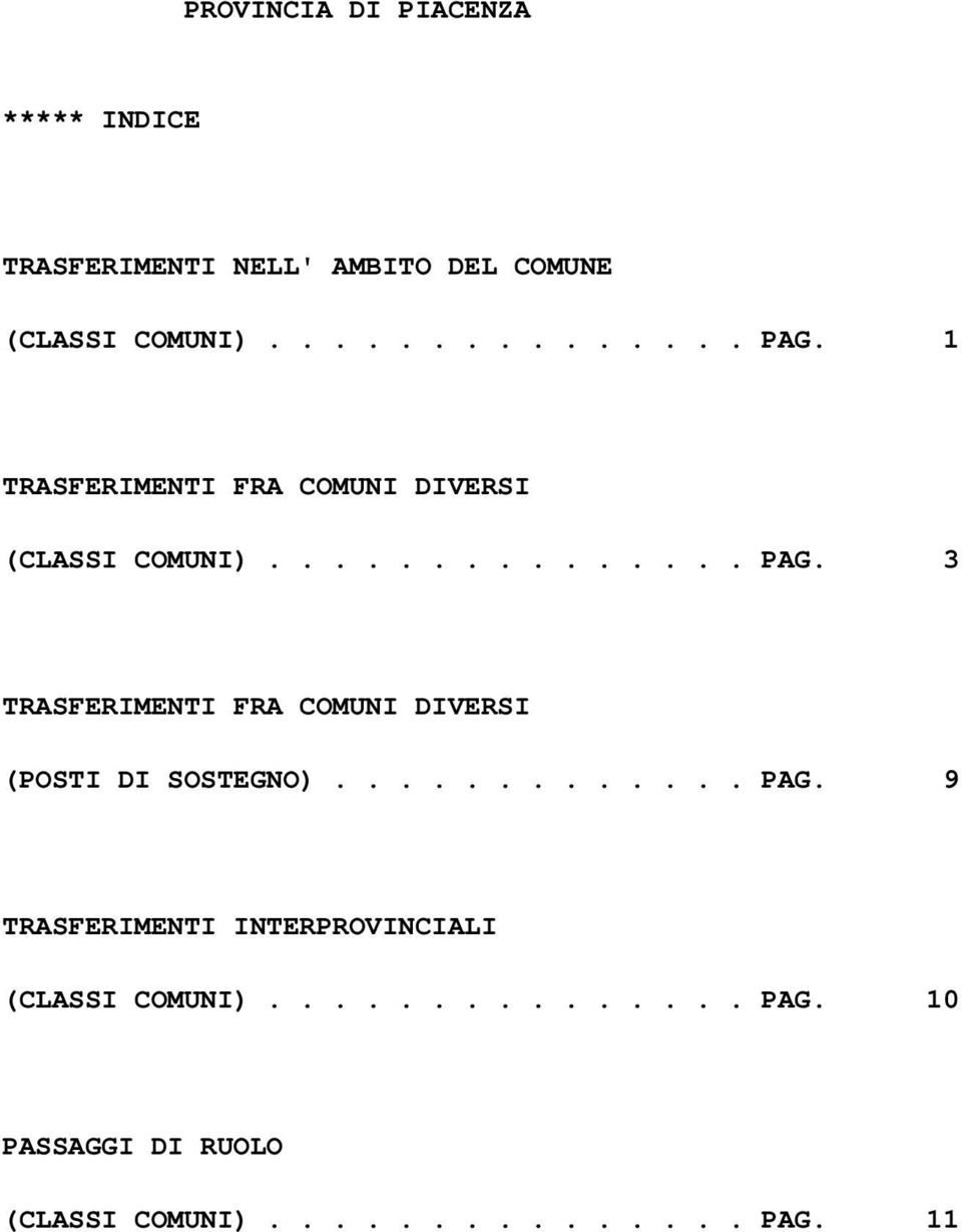 3 TRASFERIMENTI FRA COMUNI DIVERSI (POSTI DI SOSTEGNO)............. PAG.
