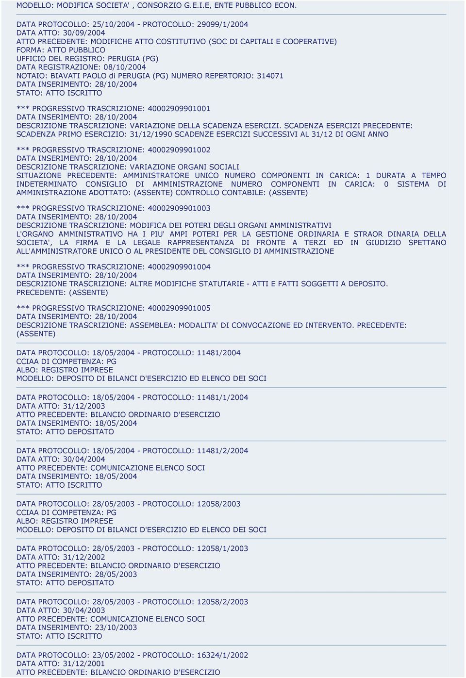 PERUGIA (PG) DATA REGISTRAZIONE: 08/10/2004 NOTAIO: BIAVATI PAOLO di PERUGIA (PG) NUMERO REPERTORIO: 314071 *** PROGRESSIVO TRASCRIZIONE: 40002909901001 DESCRIZIONE TRASCRIZIONE: VARIAZIONE DELLA