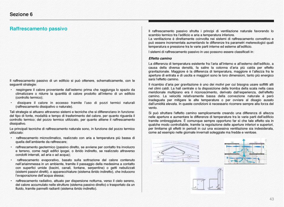 varie parti interne ed esterne all edificio.