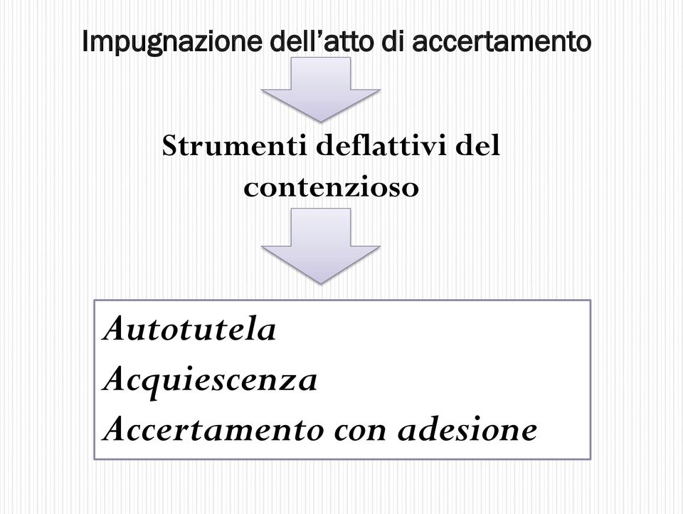 deflattivi del contenzioso