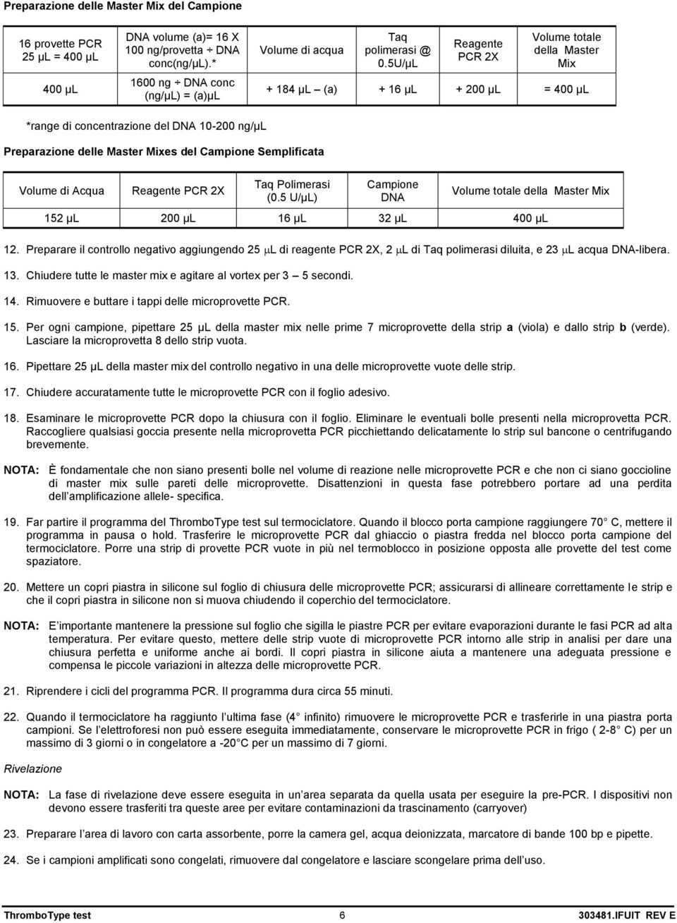 5U/µL Reagente PCR 2X Volume totale della Master Mix + 184 µl (a) + 16 µl + 200 µl = 400 µl *range di concentrazione del DNA 10-200 ng/µl Preparazione delle Master Mixes del Campione Semplificata