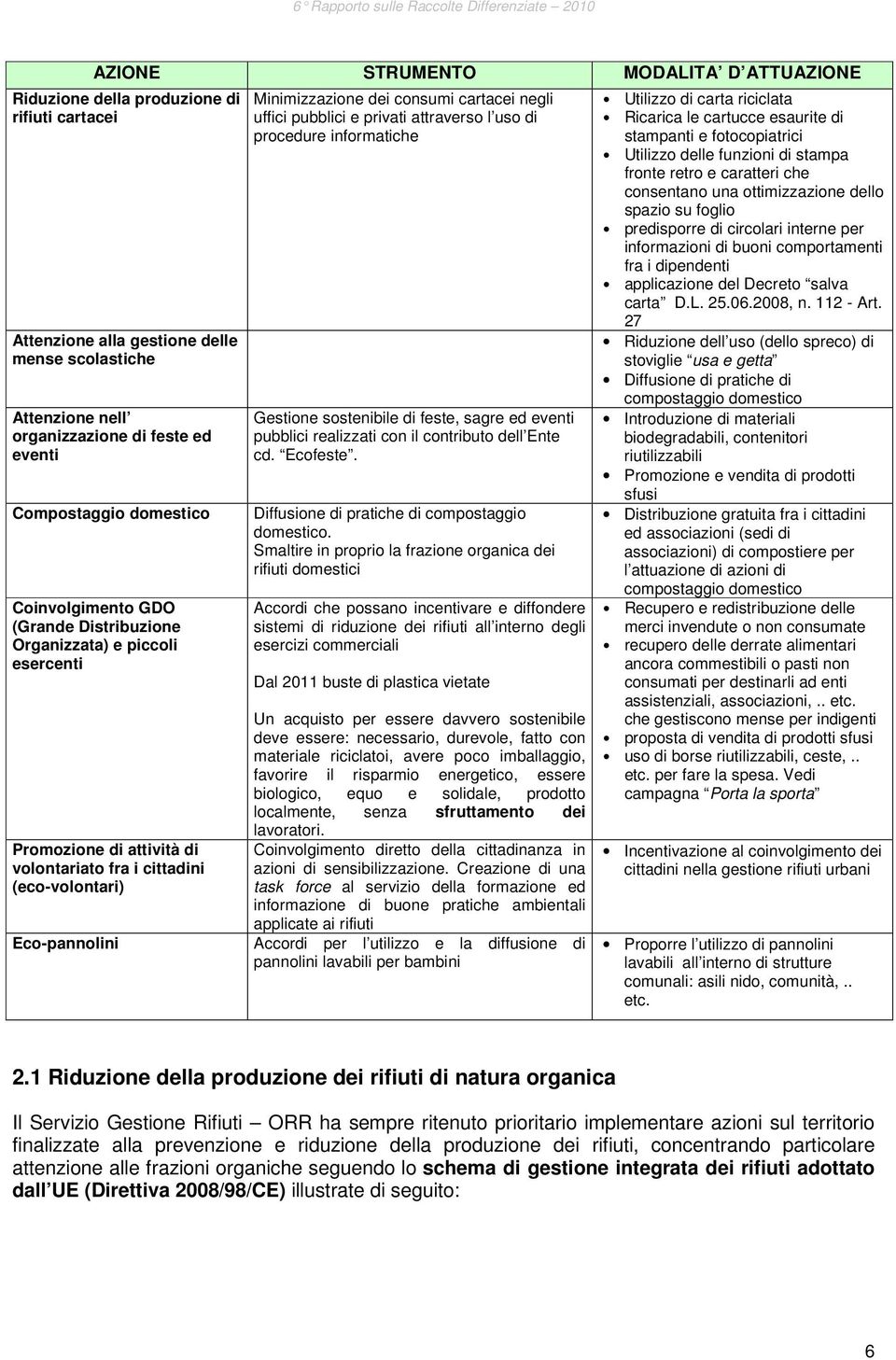 cartacei negli uffici pubblici e privati attraverso l uso di procedure informatiche Gestione sostenibile di feste, sagre ed eventi pubblici realizzati con il contributo dell Ente cd. Ecofeste.