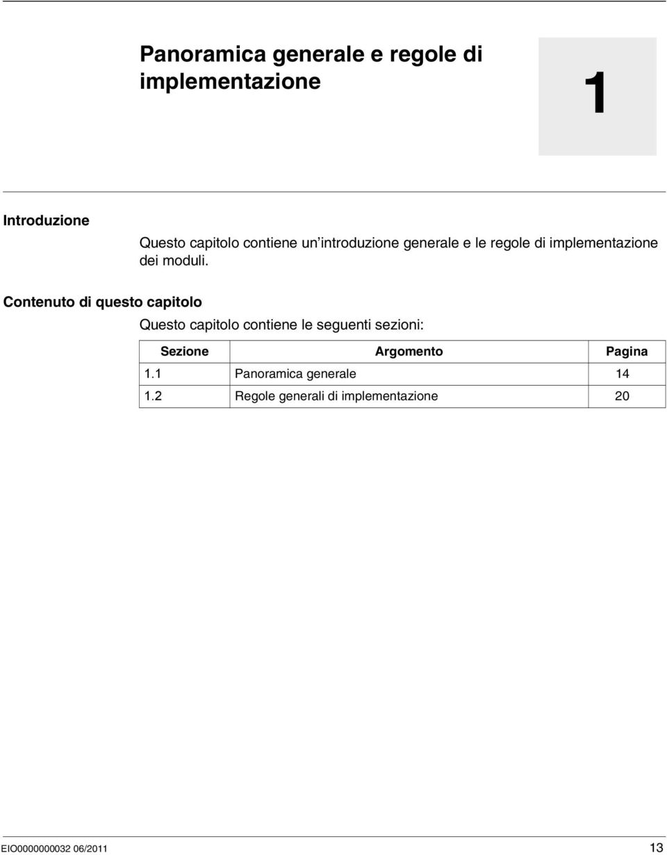 implementazione dei moduli.