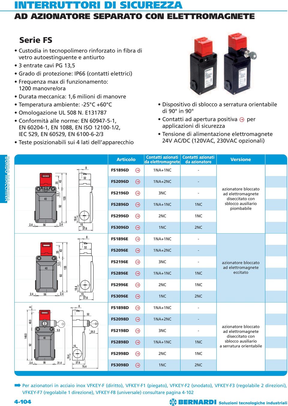 E13177 Conformità alle norme: EN 60947-5-1, EN 60204-1, EN 10, EN ISO 12100-1/2, IEC 529, EN 60529, EN 6100-6-2/3 Teste posizionabili sui 4 lati dell apparecchio Dispositivo di sblocco a serratura