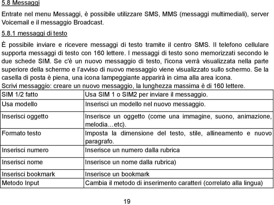 Se c'è un nuovo messaggio di testo, l'icona verrà visualizzata nella parte superiore della schermo e l avviso di nuovo messaggio viene visualizzato sullo schermo.