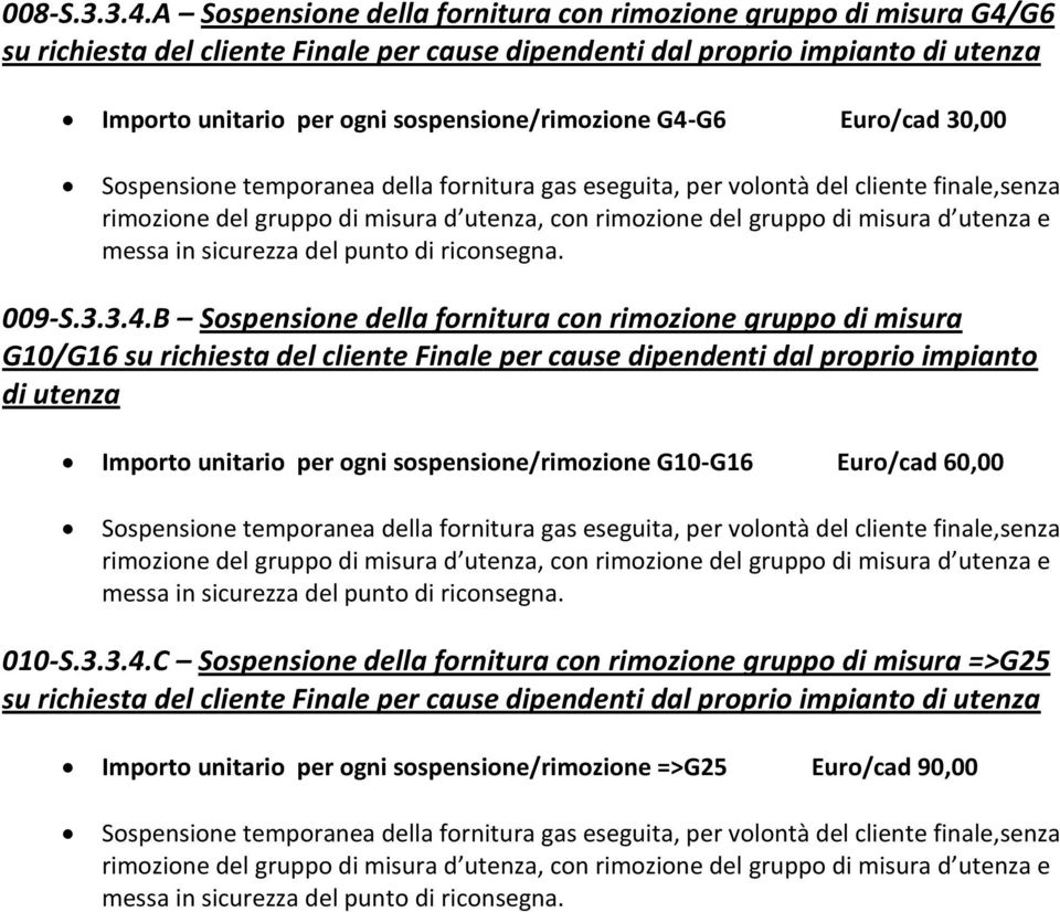 G4-G6 Euro/cad 30,00 Sospensione temporanea della fornitura gas eseguita, per volontà del cliente finale,senza rimozione del gruppo di misura d utenza, con rimozione del gruppo di misura d utenza e