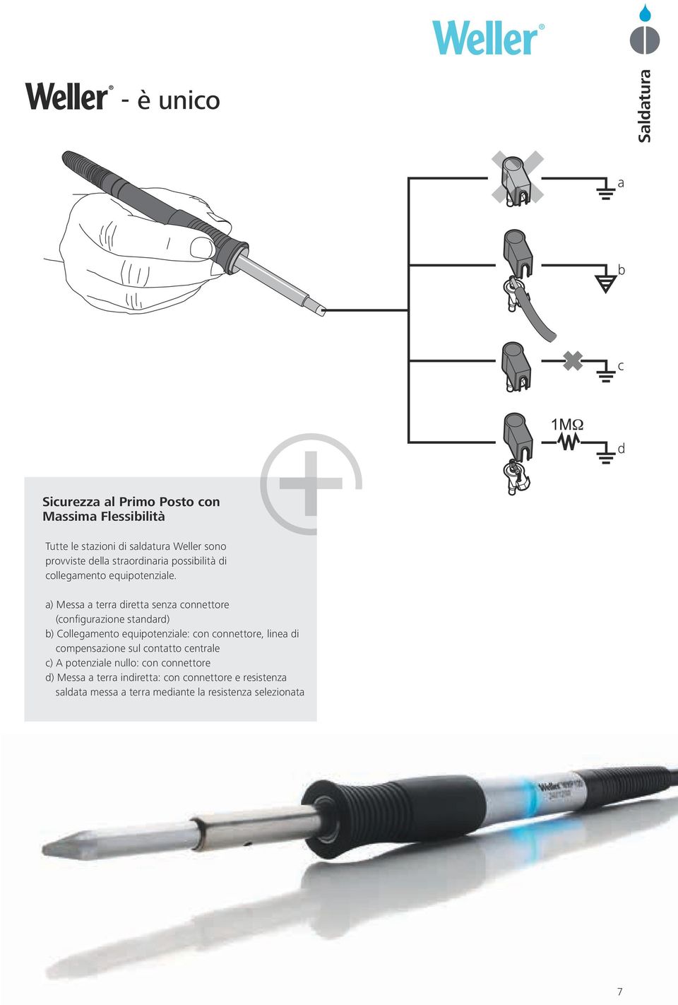 a) Messa a terra diretta senza connettore (configurazione standard) b) Collegamento equipotenziale: con connettore, linea di