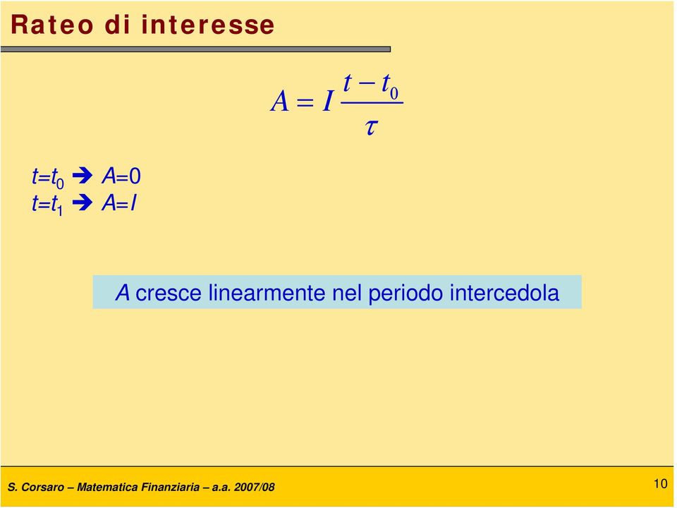 nel periodo intercedola S.