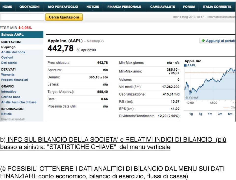 POSSIBILI OTTENERE I DATI ANALITICI DI BILANCIO DAL MENU SUI DATI