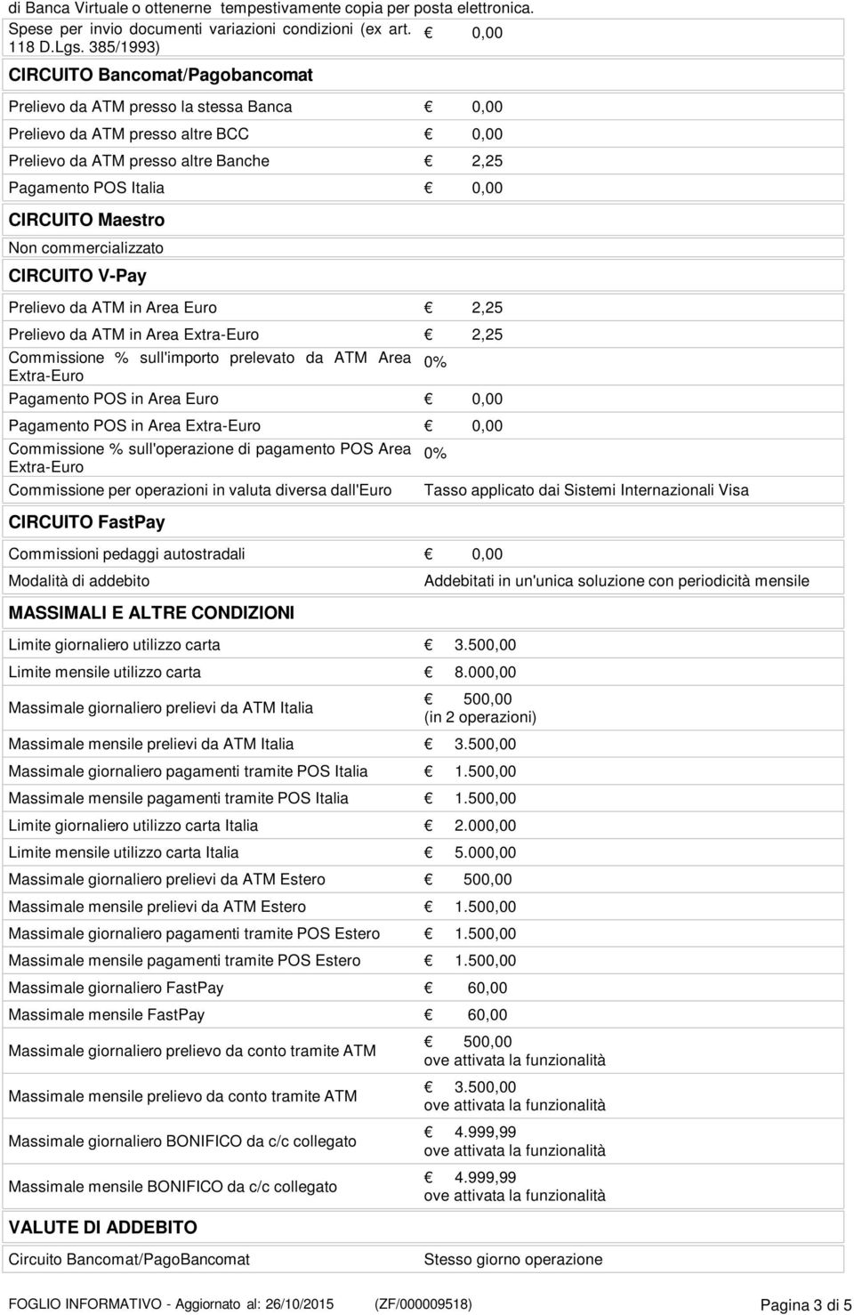 Maestro Non commercializzato CIRCUITO V-Pay Prelievo da ATM in Area Euro 2,25 Prelievo da ATM in Area Extra-Euro 2,25 Commissione % sull'importo prelevato da ATM Area Extra-Euro Pagamento POS in Area