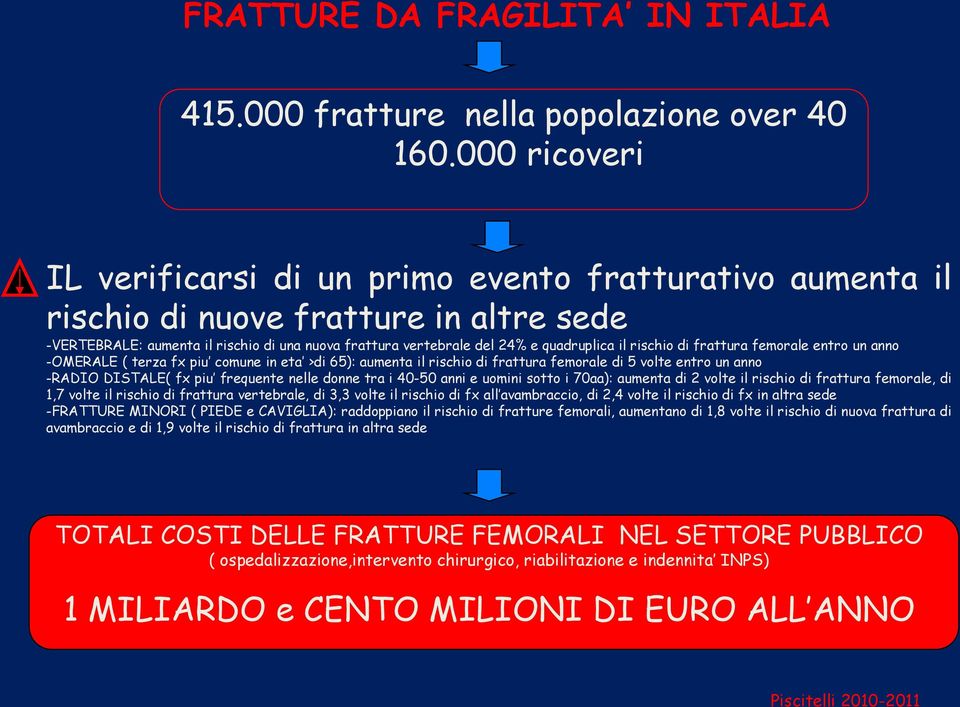 il rischio di frattura femorale entro un anno -OMERALE ( terza fx piu comune in eta >di 65): aumenta il rischio di frattura femorale di 5 volte entro un anno -RADIO DISTALE( fx piu frequente nelle