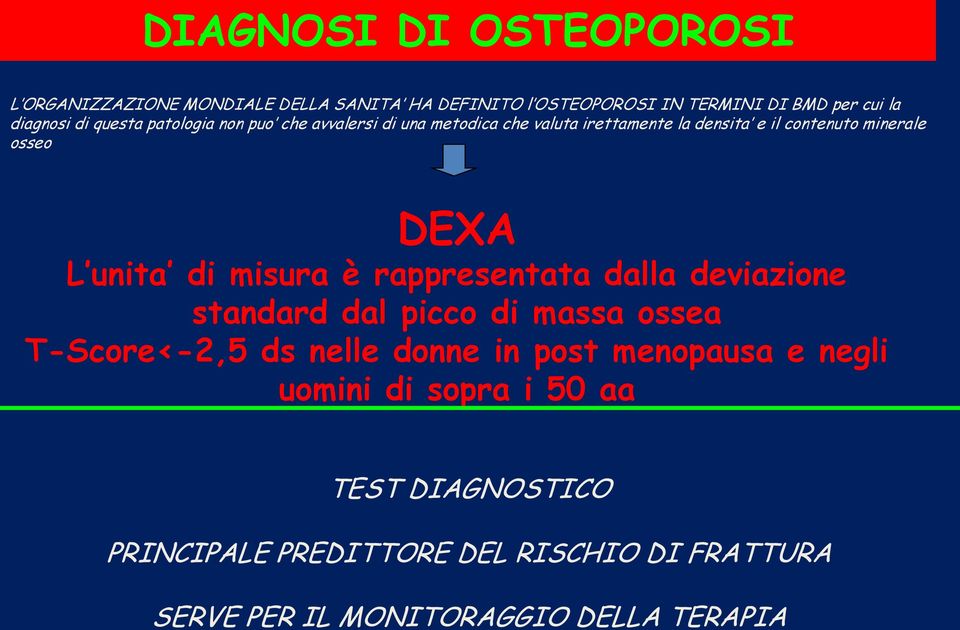 unita di misura è rappresentata dalla deviazione standard dal picco di massa ossea T-Score<-2,5 ds nelle donne in post menopausa