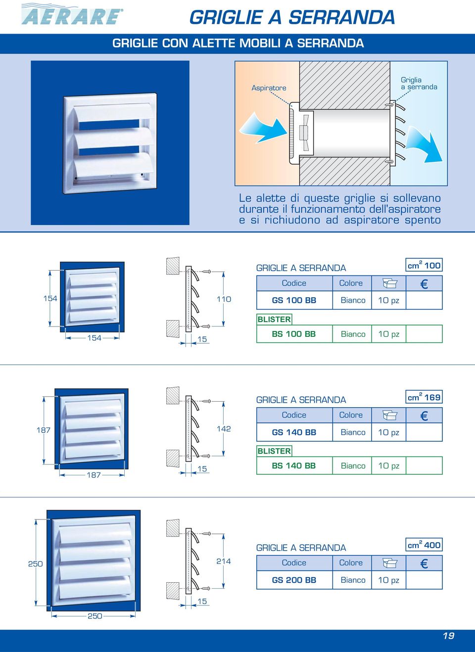 GRIGIE A SERRANDA cm 2 100 GS 100 BB Bianco 10 pz BISTER 154 15 BS 100 BB Bianco 10 pz 187 142 GRIGIE A SERRANDA cm 2