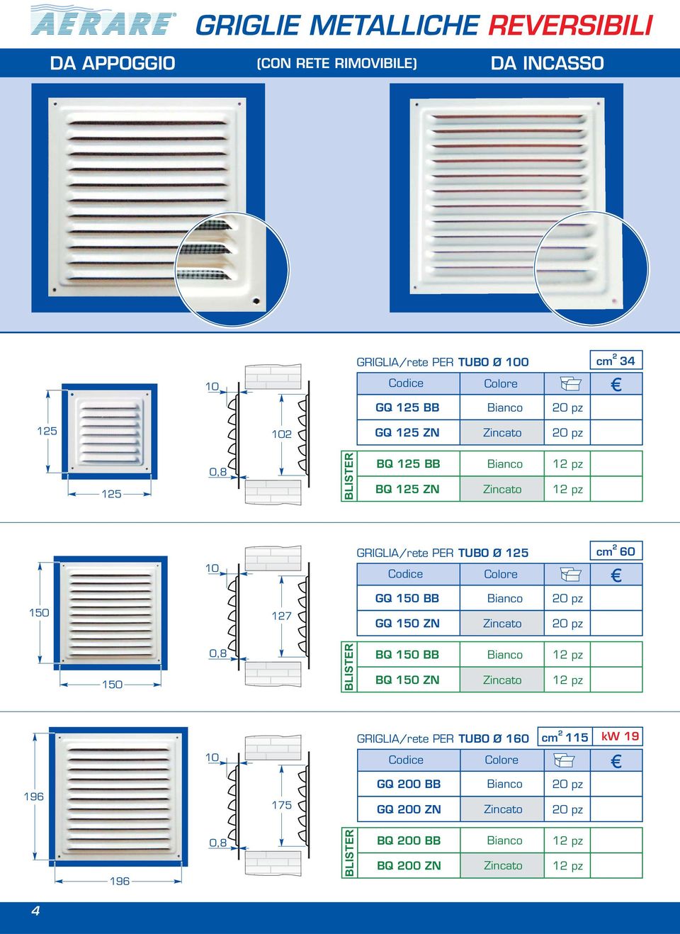 150 127 GQ 150 BB Bianco 20 pz GQ 150 ZN Zincato 20 pz 150 0,8 BISTER BQ 150 BB Bianco 12 pz BQ 150 ZN Zincato 12 pz 10 GRIGIA/rete PER