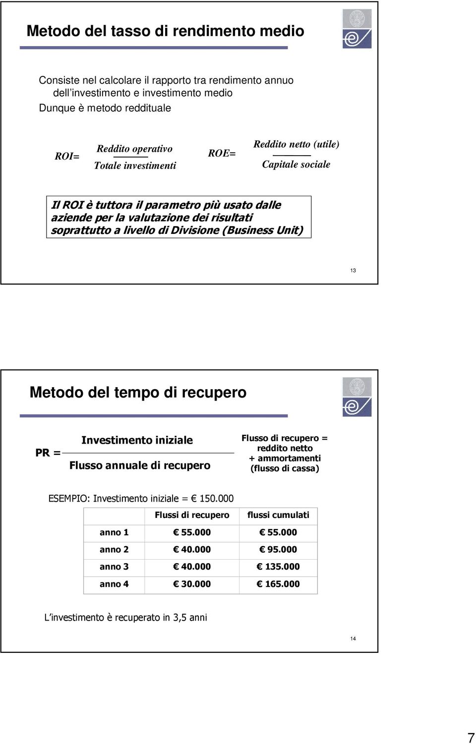 (Business Unit) 13 Metodo del tempo di recupero PR = Investimento iniziale Flusso annuale di recupero Flusso di recupero = reddito netto + ammortamenti (flusso di cassa) ESEMPIO: