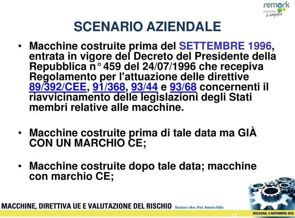 91/368, 93/44 e 93/68 concernenti il riavvicinamento delle legislazioni degli Stati membri relative alle macchine.