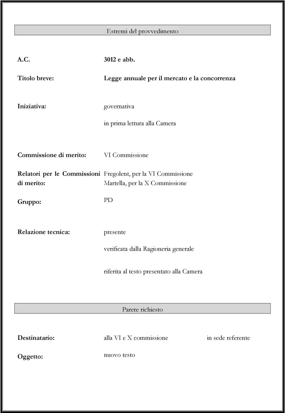 Relatori per le Commissioni di merito: Gruppo: VI Commissione Fregolent, per la VI Commissione Martella, per la X Commissione