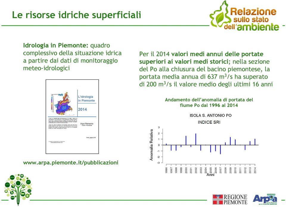 del Po alla chiusura del bacino piemontese, la portata media annua di 637 m 3 /s ha superato di 200 m 3 /s il valore