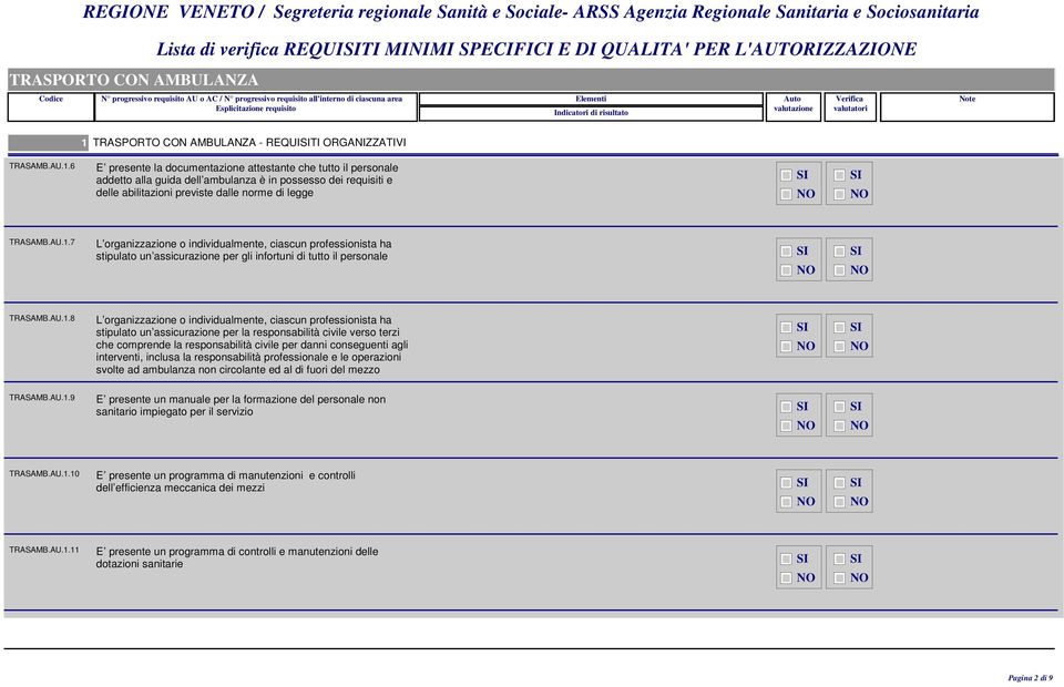 6 E presente la documentazione attestante che tutto il personale addetto alla guida dell ambulanza è in possesso dei requisiti e delle abilitazioni previste dalle norme di legge TRASAMB.AU.1.