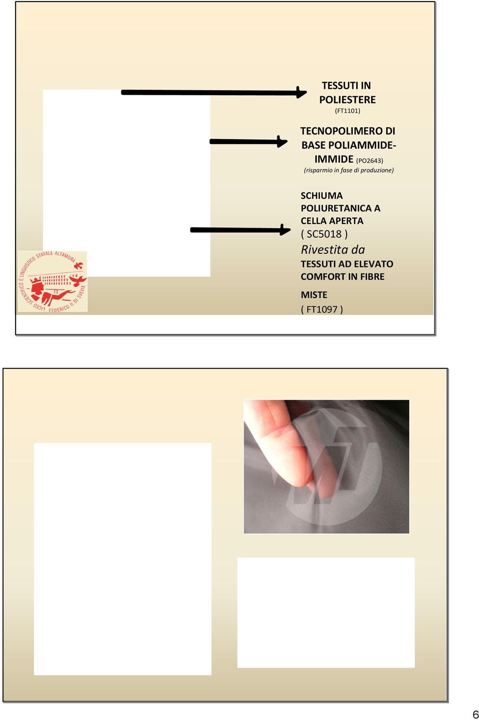 produzione) SCHIUMA POLIURETANICA A CELLA APERTA ( SC5018