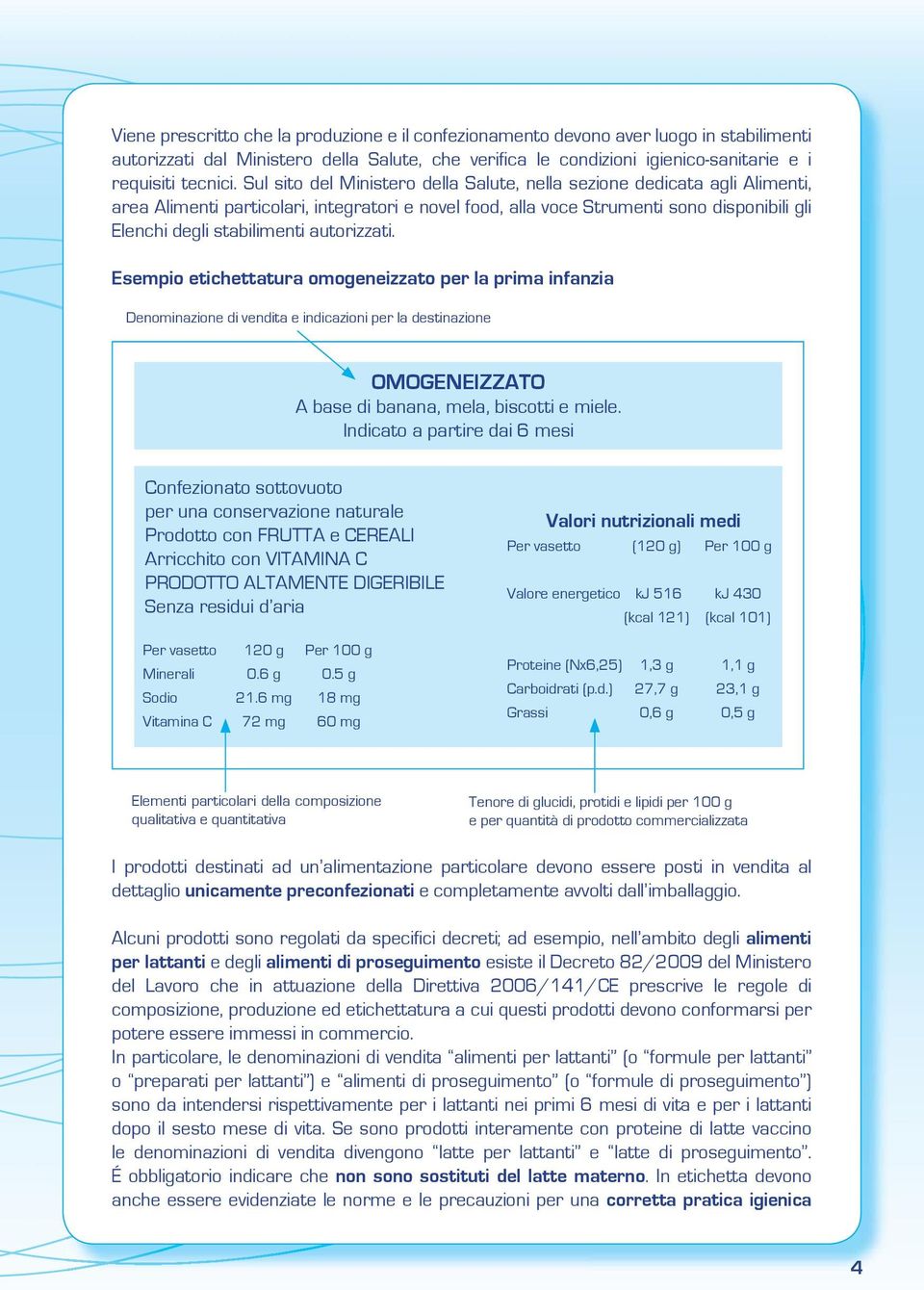 autorizzati. Esempio etichettatura omogeneizzato per la prima infanzia Denominazione di vendita e indicazioni per la destinazione OMOGENEIZZATO A base di banana, mela, biscotti e miele.