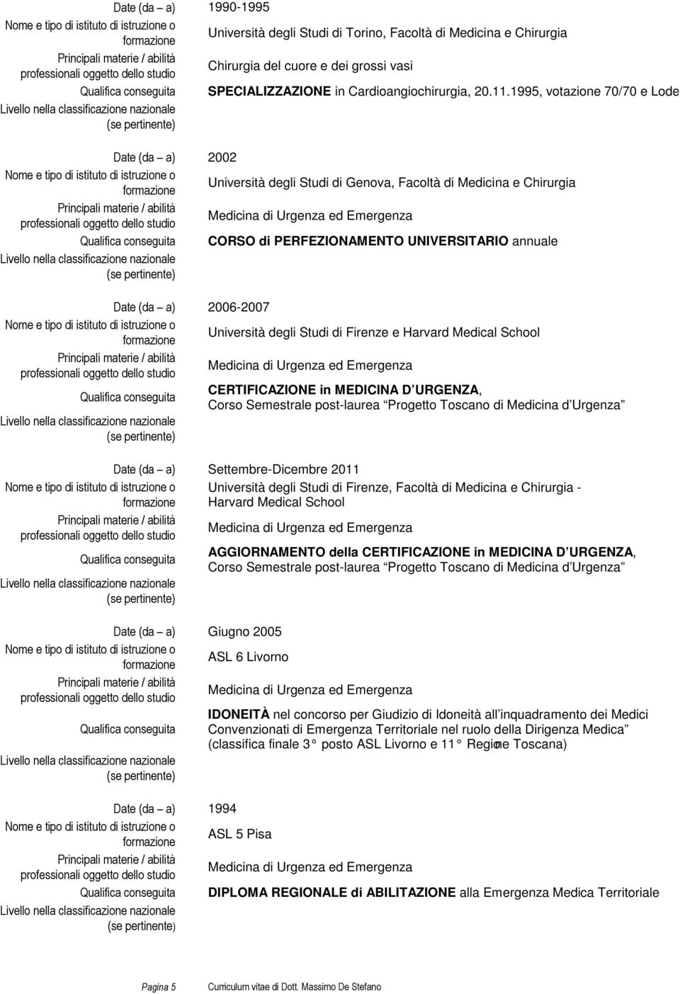 Harvard Medical School CERTIFICAZIONE in MEDICINA D URGENZA, Corso Semestrale post-laurea Progetto Toscano di Medicina d Urgenza Settembre-Dicembre 2011 Università degli Studi di Firenze, Facoltà di