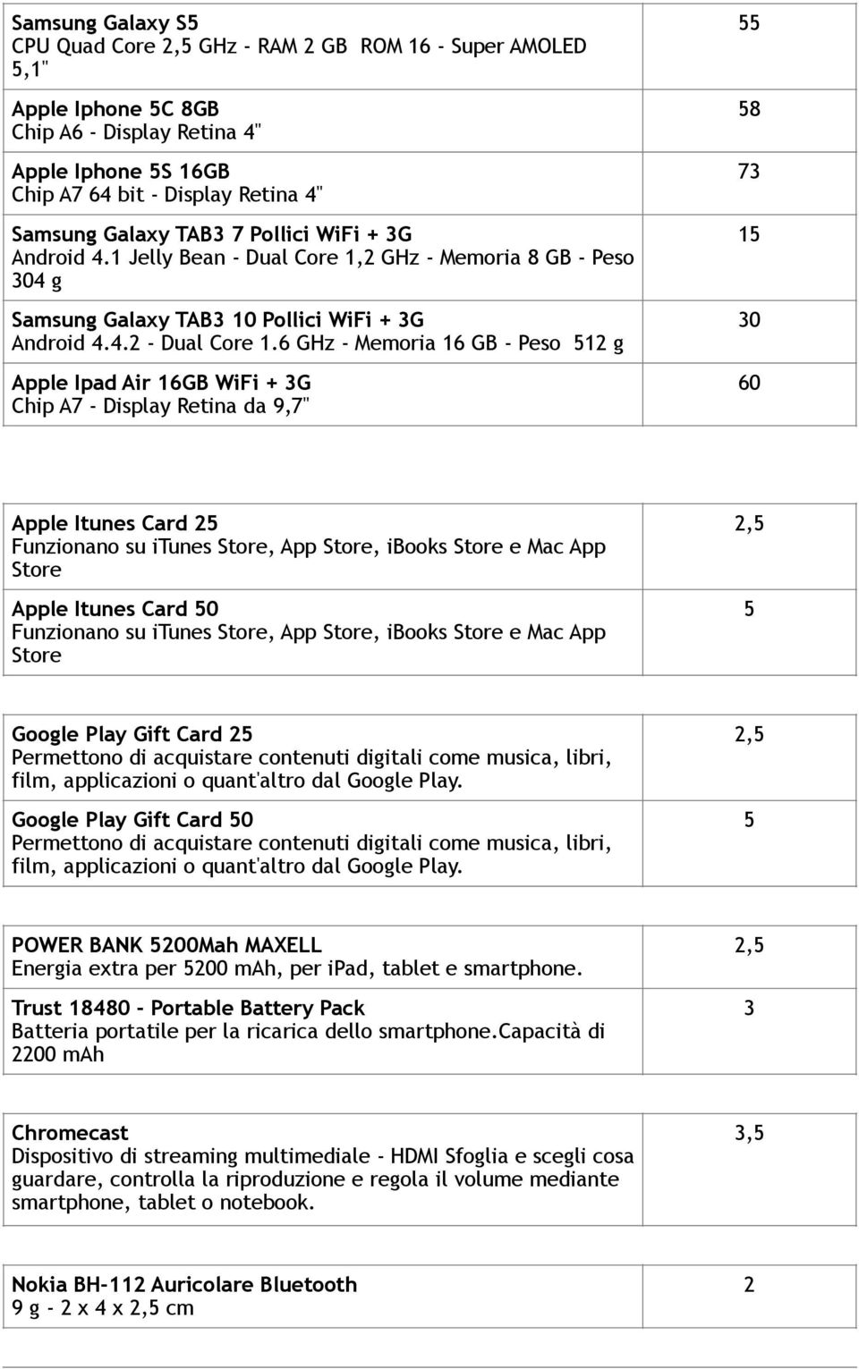 6 GHz - Memoria 16 GB - Peso 512 g Apple Ipad Air 16GB WiFi + 3G Chip A7 - Display Retina da 9,7" 55 58 73 15 30 60 Apple Itunes Card 25 Funzionano su itunes Store, App Store, ibooks Store e Mac App