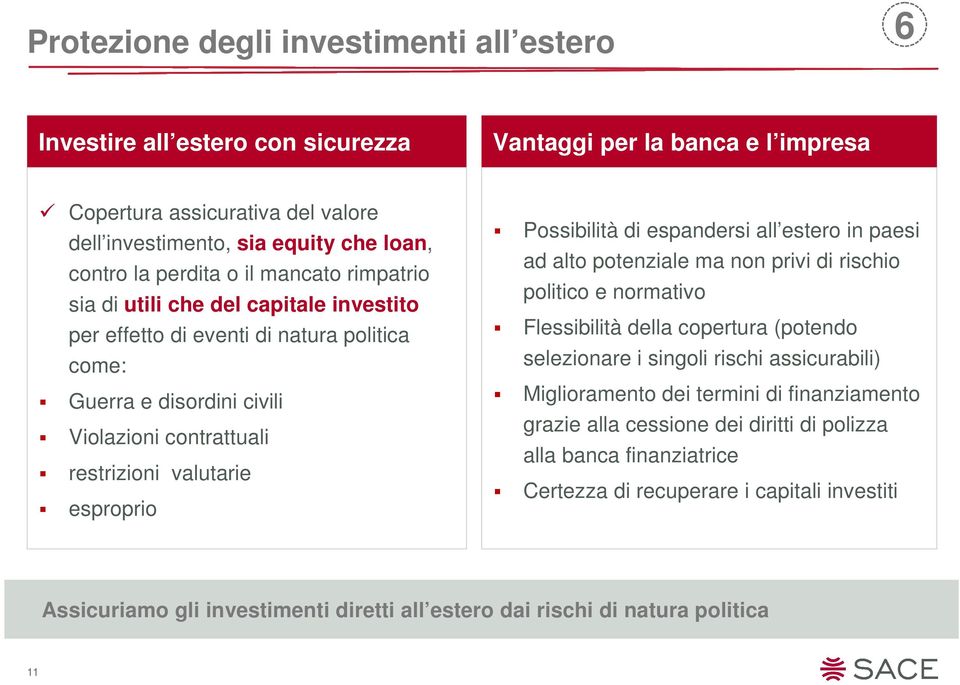 Possibilità di espandersi all estero in paesi ad alto potenziale ma non privi di rischio politico e normativo Flessibilità della copertura (potendo selezionare i singoli rischi assicurabili)