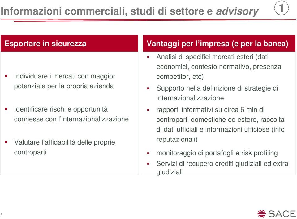 contesto normativo, presenza competitor, etc) Supporto nella definizione di strategie di internazionalizzazione rapporti informativi su circa 6 mln di controparti domestiche ed