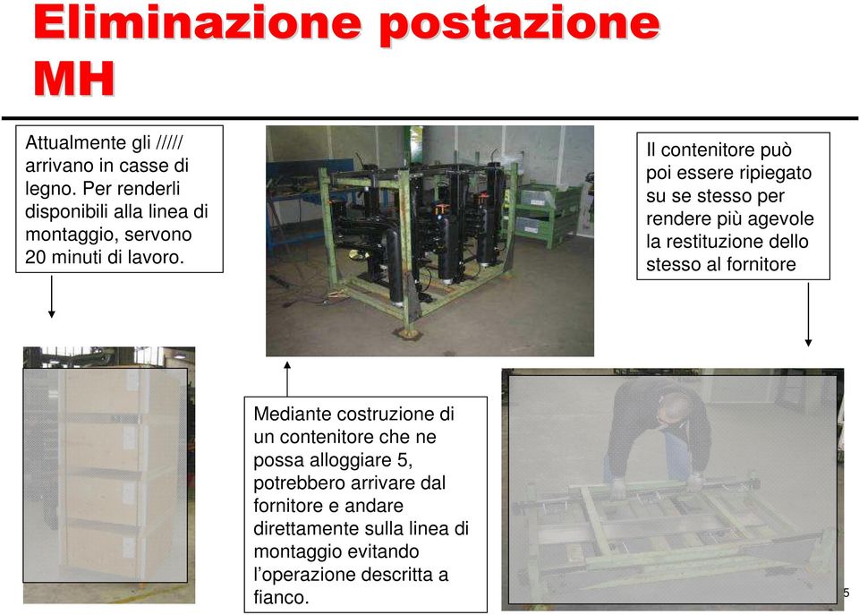 Il contenitore può poi essere ripiegato su se stesso per rendere più agevole la restituzione dello stesso al