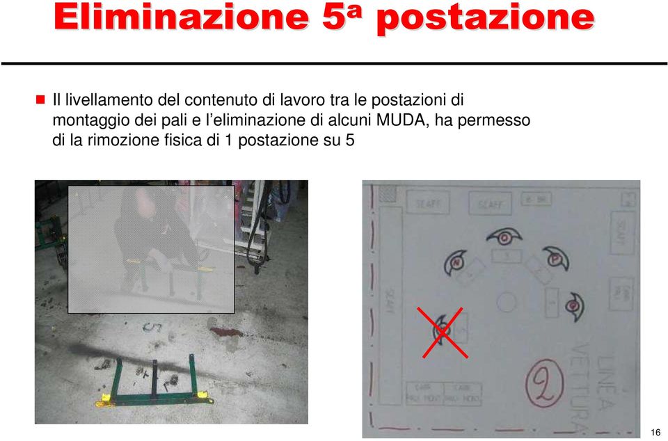 montaggio dei pali e l eliminazione di alcuni