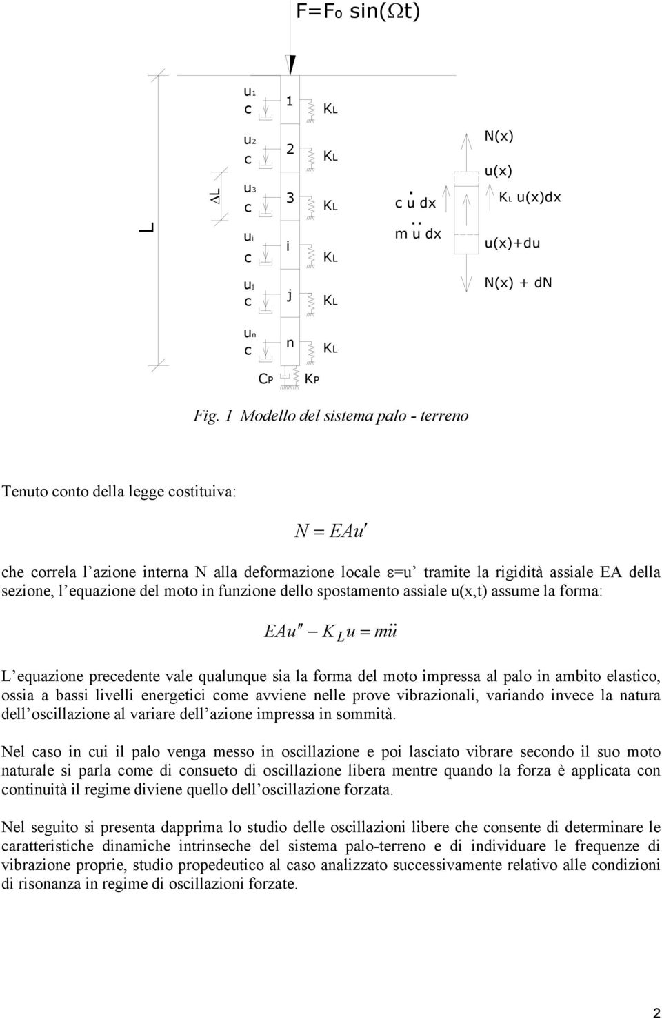 EAu u u& equaze reedete vale qualuque sa la fra del t ressa al al abt elast, ssa a bass lvell eerget e avvee elle rve vbrazal, varad vee la atura dell sllaze al varare dell aze ressa stà.