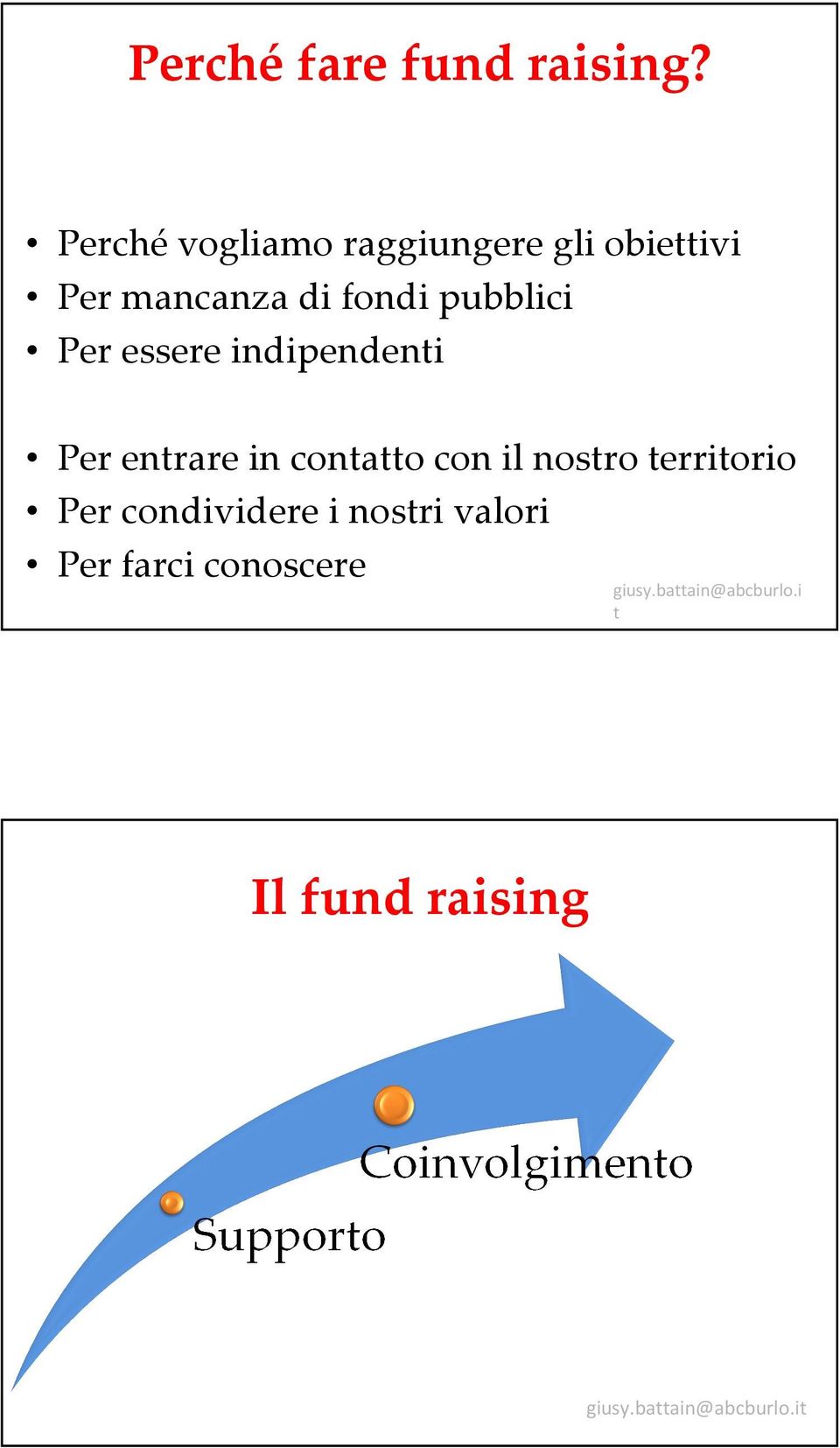 pubblici Per essere indipendenti Per entrare in contatto con il