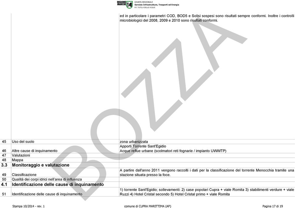 1 Identificazione delle cause di inquinamento 51 Identificazione delle cause di inquinamento ed in particolare i parametri COD, BOD5 e Solisi sospesi sono risultati sempre conformi.