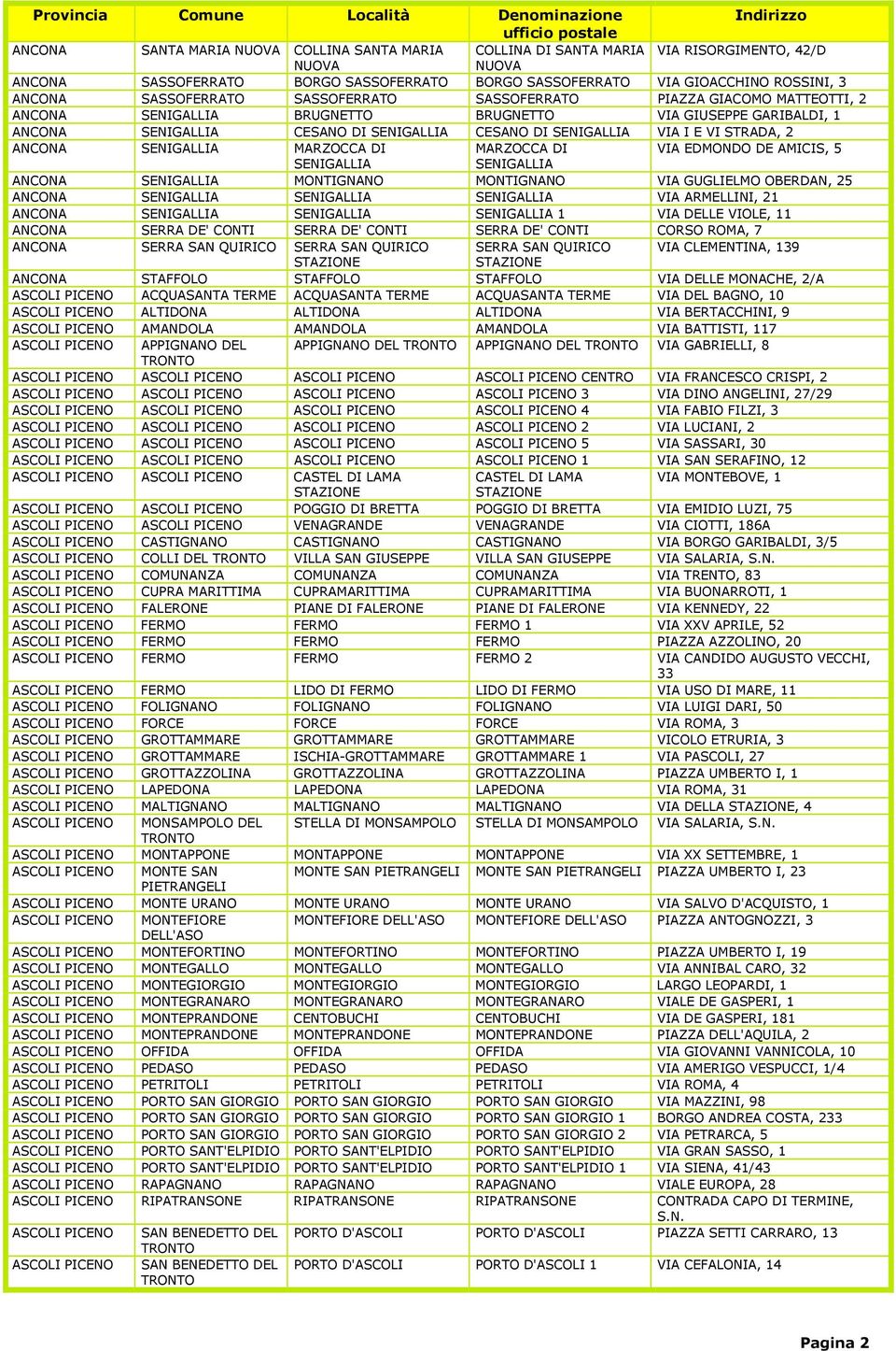 MARZOCCA DI VIA EDMONDO DE AMICIS, 5 SENIGALLIA SENIGALLIA SENIGALLIA MONTIGNANO MONTIGNANO VIA GUGLIELMO OBERDAN, 25 SENIGALLIA SENIGALLIA SENIGALLIA VIA ARMELLINI, 21 SENIGALLIA SENIGALLIA