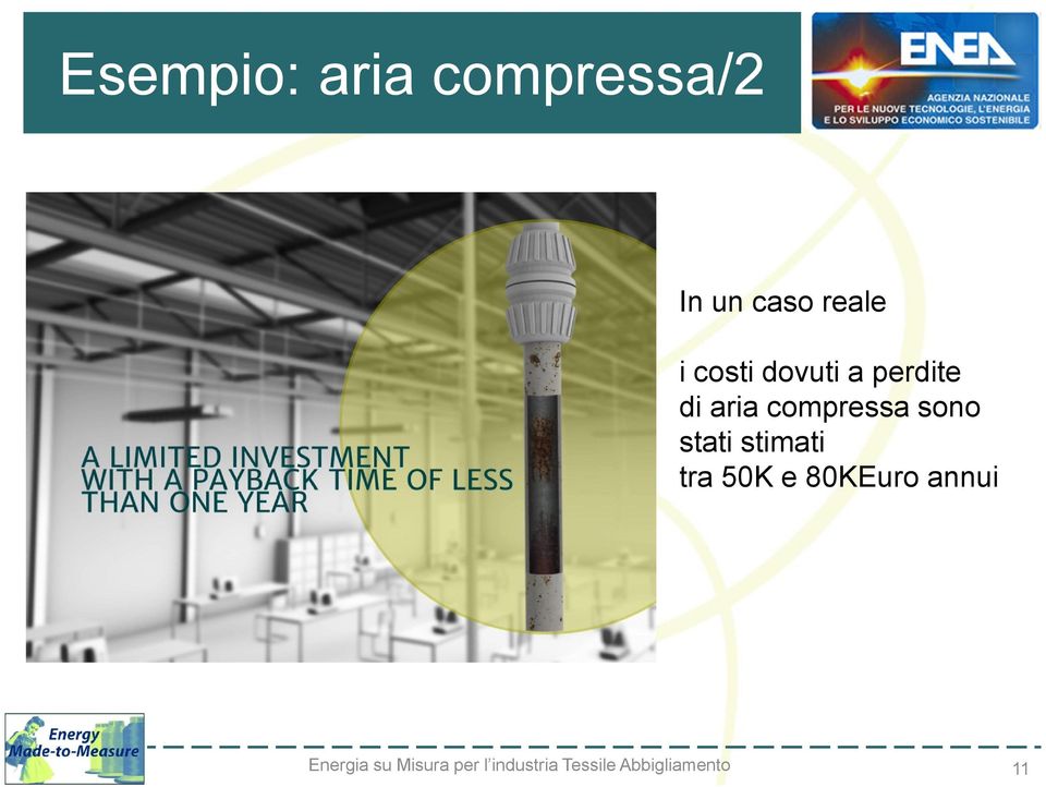 perdite di aria compressa sono