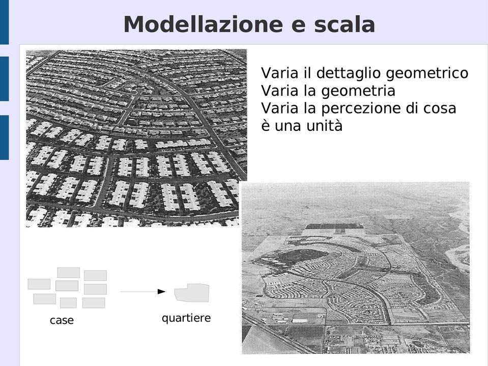 geometria Varia la percezione