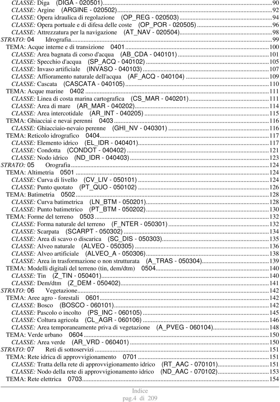 ..101 CLASSE: Specchio d'acqua (S_ACQ - 040102)...105 CLASSE: Invaso artificiale (INVASO - 040103)...107 CLASSE: Affioramento naturale dell'acqua (AF_ACQ - 040104).